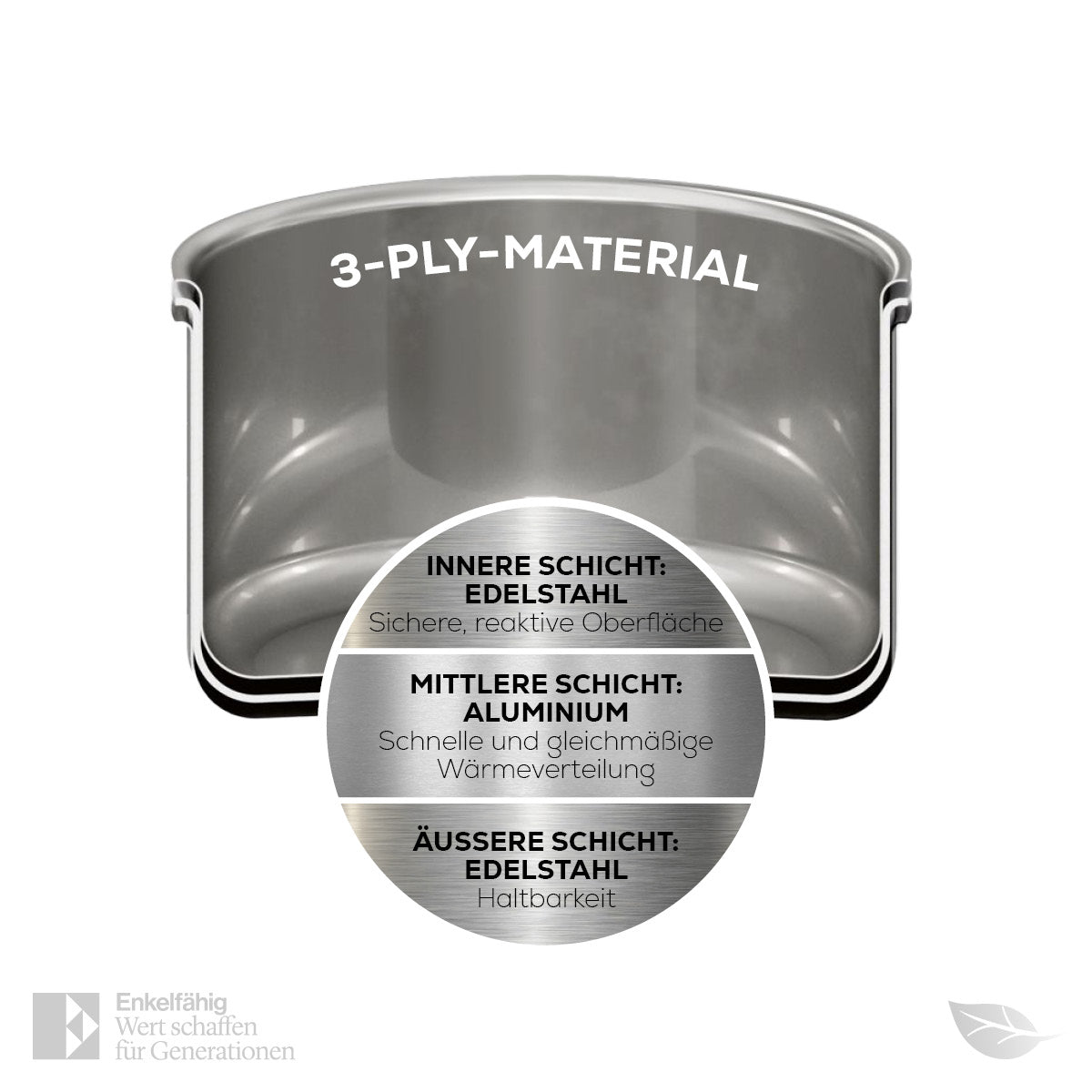 GreenKitchen Kochtopf 20cm