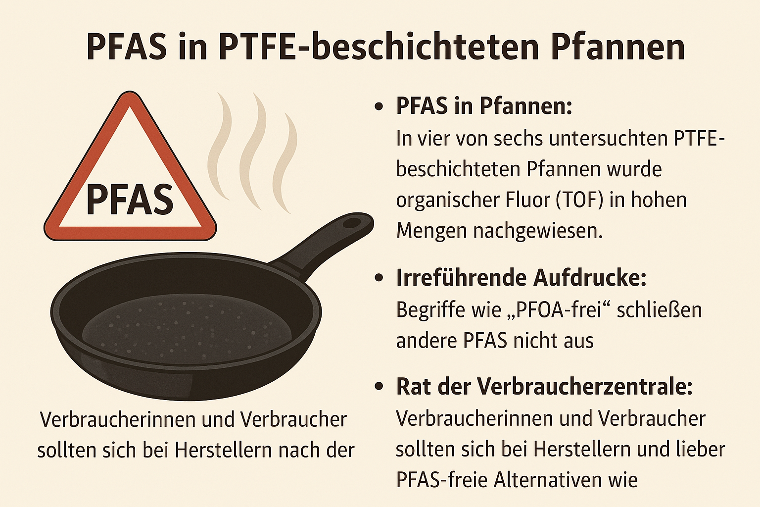 Verbraucherzentrale warnt: Versteckte Risiken in Antihaft-Pfannen – Die sichere Alternative von GreenKitchen