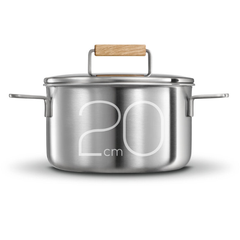 GreenKitchen Topf Set "Your Pot For Life"